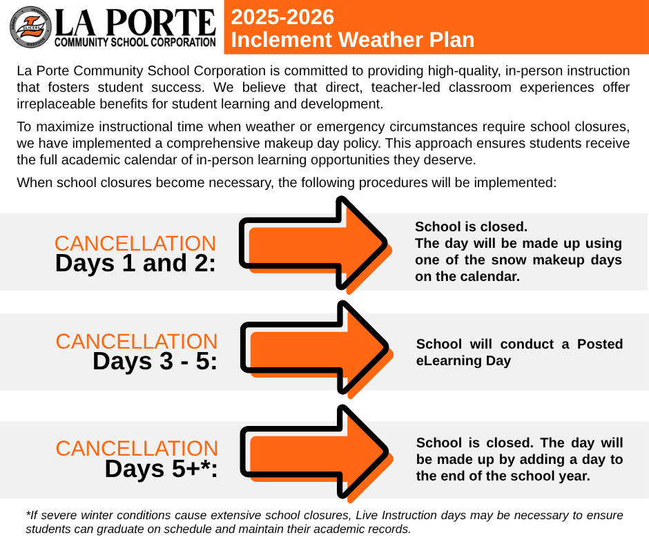 2025-2026 Inclement Weather Plan